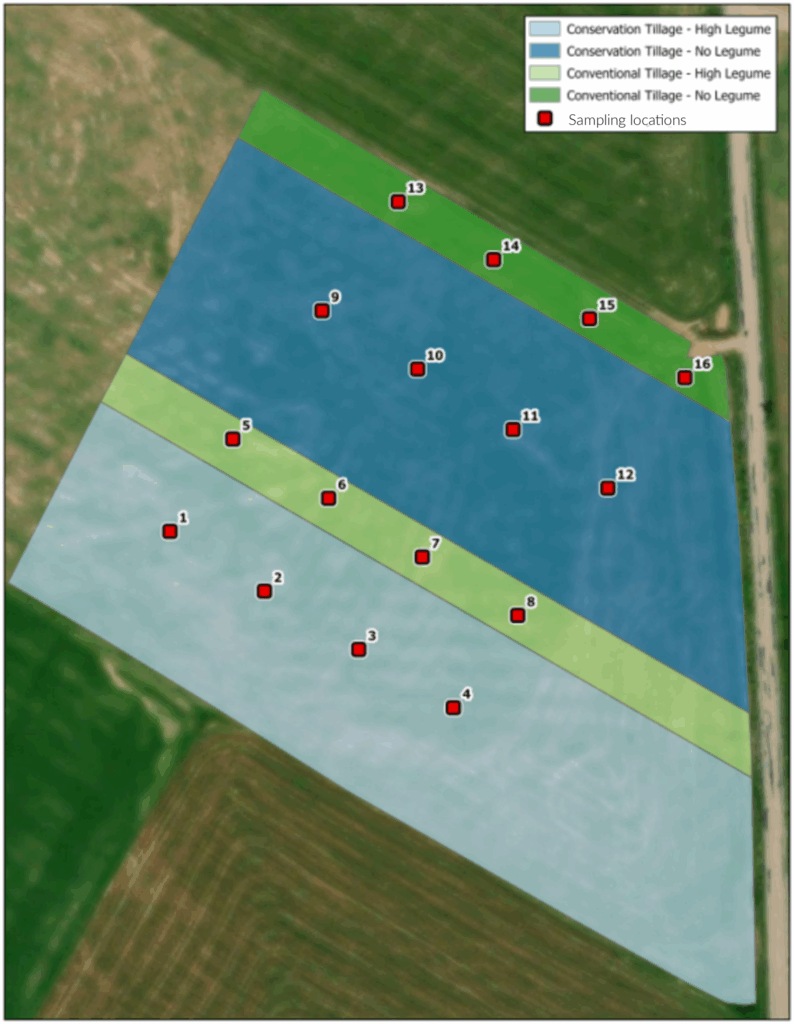 Lonsview Farms Site Map