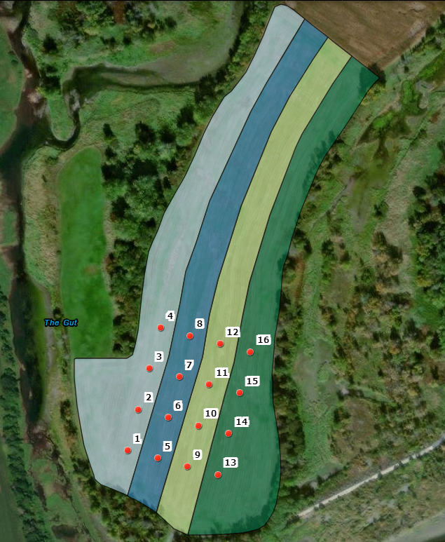 Duplessis Farms - Site Map